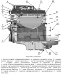 Вид двигателя ЗМЗ–40911 спереди, справа, слева и сверху