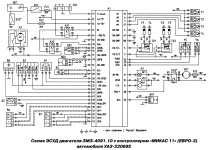 Схема ЭСУД двигателя ЗМЗ-4091.10 с контроллером МИКАС-11» ЕВРО-3 на пассажирском микроавтобусе УАЗ-220695