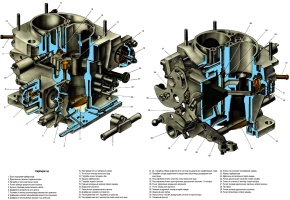 Устройство карбюратора 21073-1107010 системы питания топливом карбюраторного двигателя ВАЗ-21213 на автомобиле Лада Нива