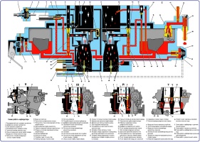 Схема работы карбюратора 21073-1107010 системы питания топливом карбюраторного двигателя ВАЗ-21213 на автомобиле Лада Нива