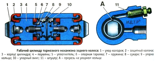 Рабочий цилиндр тормозного механизма заднего колеса ВАЗ-21213 Лада Нива и ВАЗ-21214 Лада 4х4
