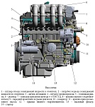 Общий вид двигателя ЗМЗ-40906 спереди, справа, слева, сверху, место расположения маркировки двигателя