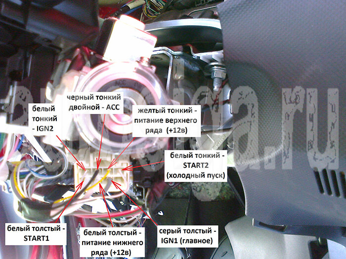 Установка сигнализации на Toyota Auris 2007-2011