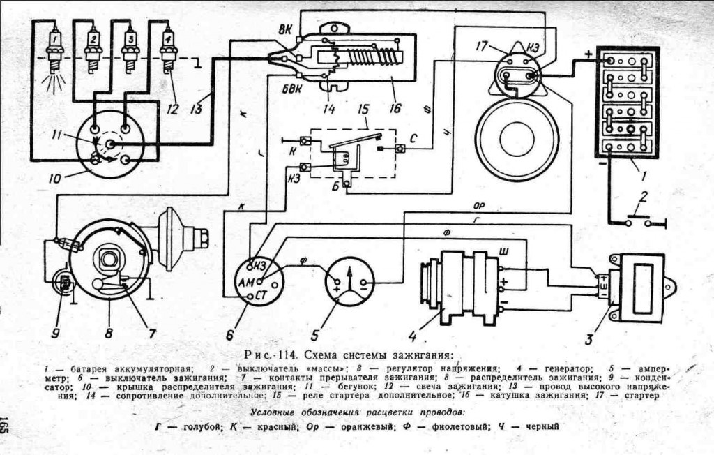 Схема СЗ для подержанных двигателей УАЗ