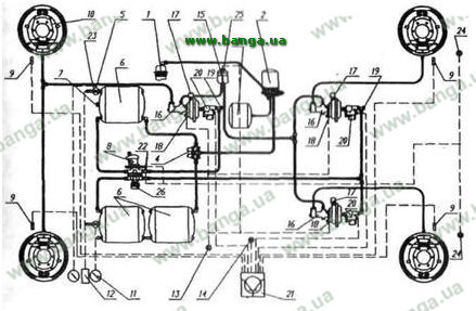 Принципиальная схема тормозной системы автомобилей с АБС ГАЗ-3309 и ГАЗ-3307 