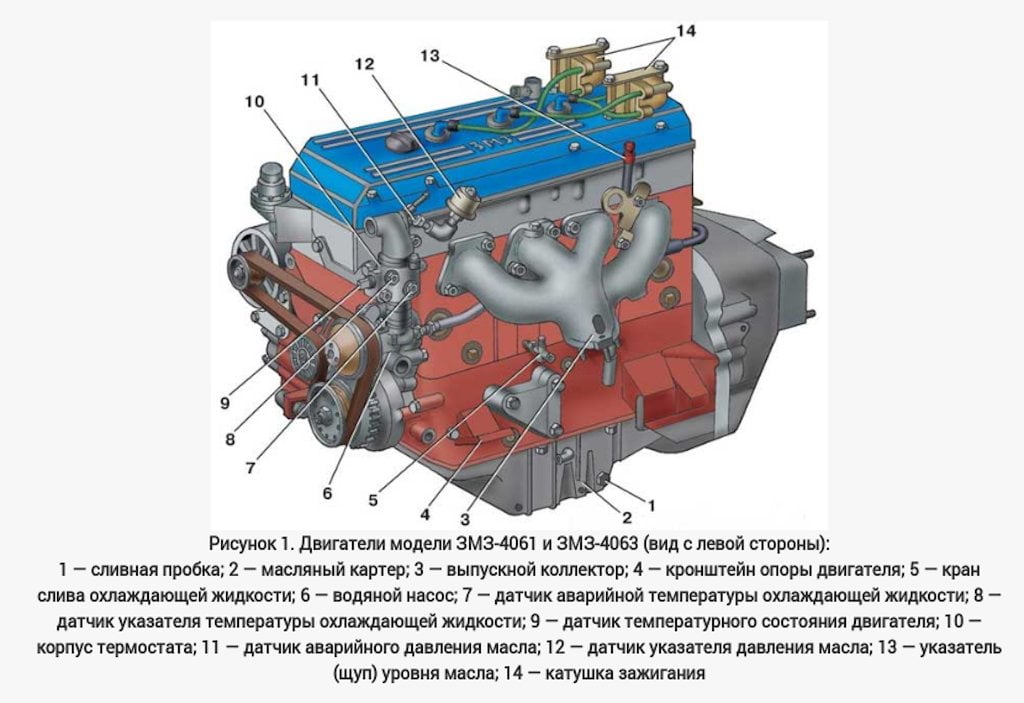 чертеж ГАЗ-24 Волга