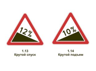 Знаки 1.12.1 – 1.12.2 предупреждают о приближении к участку дороги с двумя оп