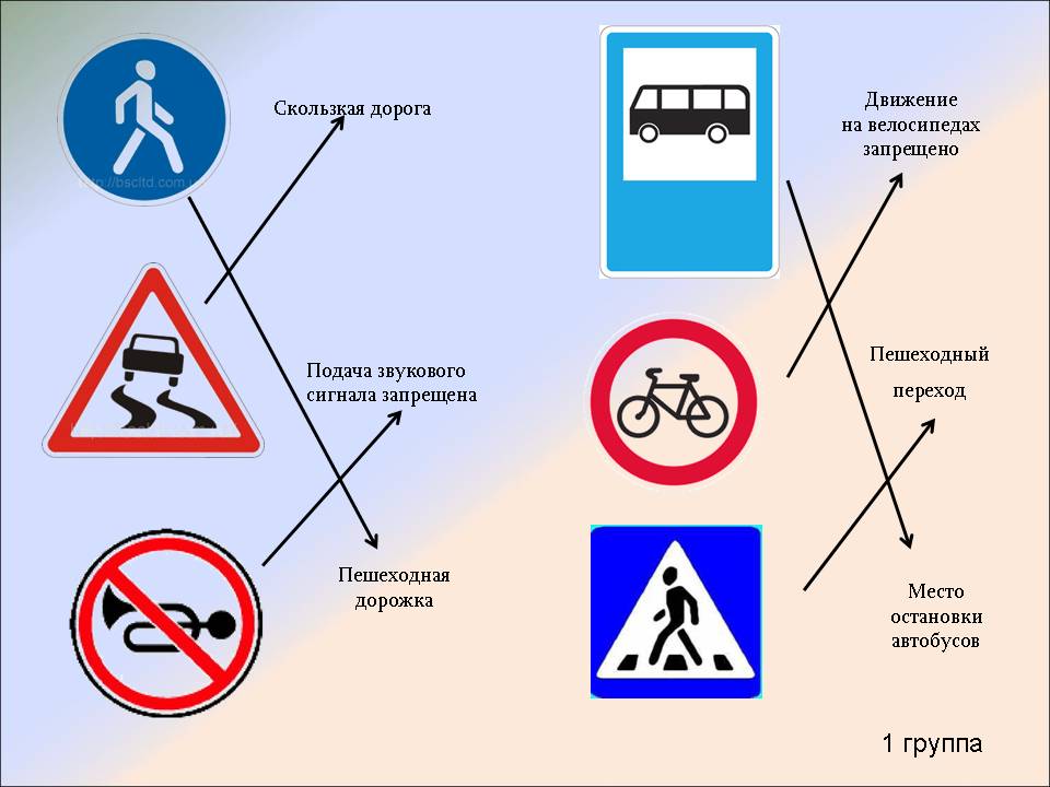 Знаки дорожного движения для детей в картинках с пояснениями 4 класс