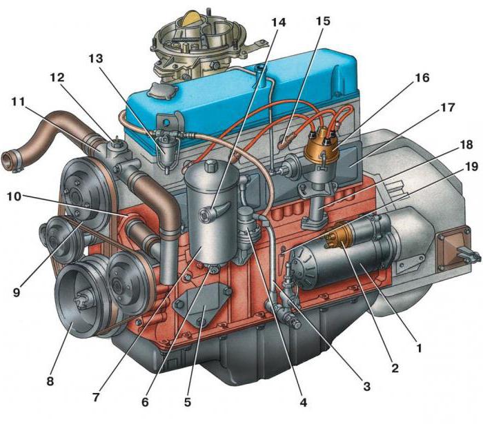 двигатель 405