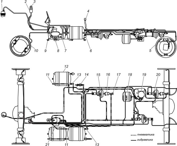 Принципиальная схема тормозной системы ГАЗ-3309