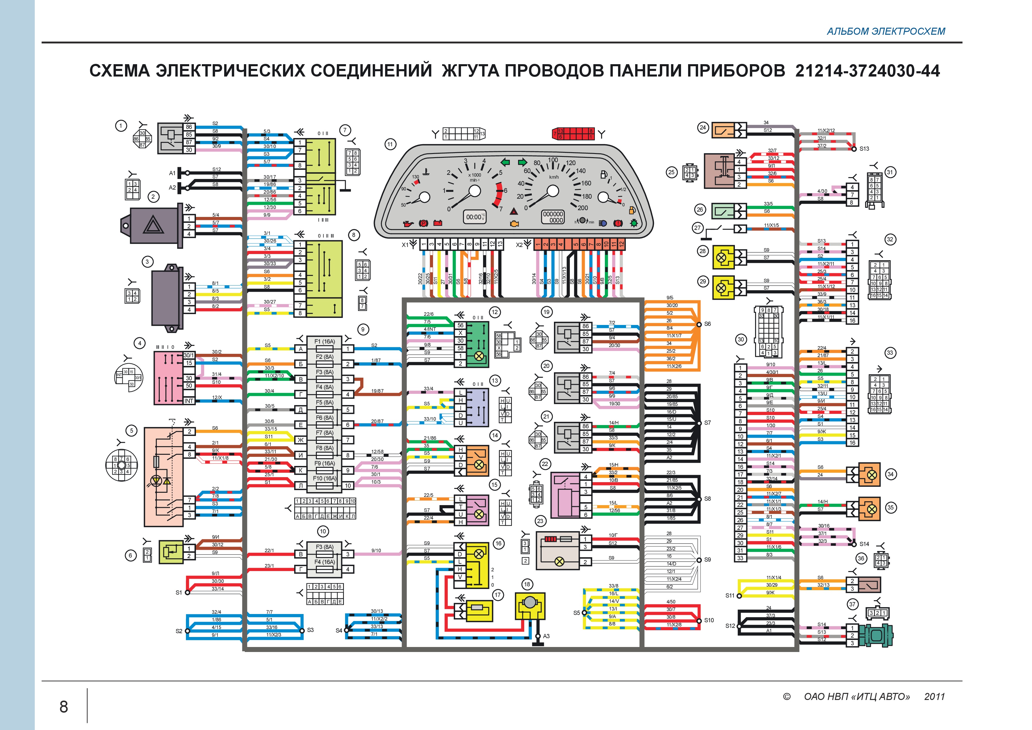 Схема блока предохранителей Нивы (ВАЗ 21214, 21213) инжектор и карбюратор