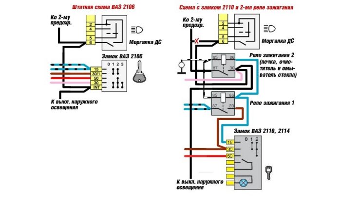 Схемы замка зажигания ВАЗ-2106