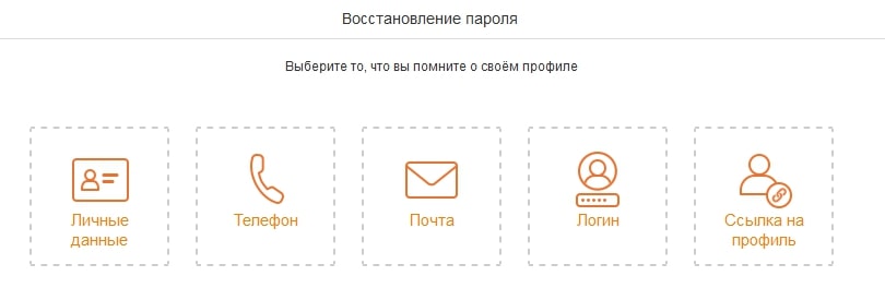 Как быстро удалить страницу в Одноклассниках, если забыл логин и пароль 4-min
