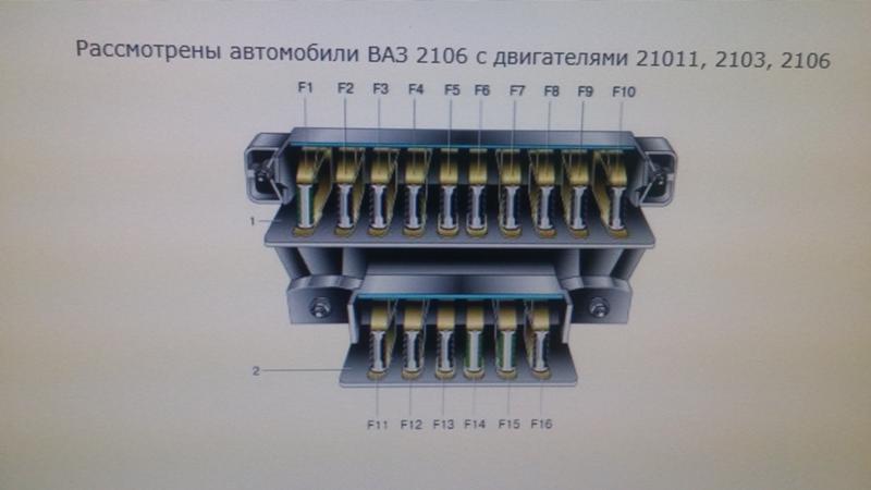 Схема блока предохранителей Нивы (ВАЗ 21214, 21213) инжектор и карбюратор