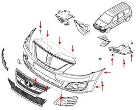 схема крепления переднего бампера Lada (ВАЗ) Largus