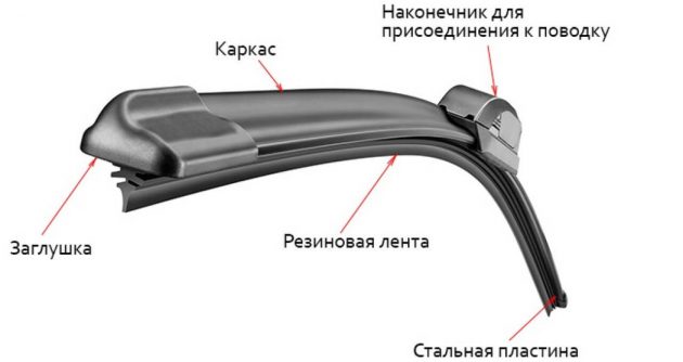 Бескаркасный стеклоочиститель - устройство