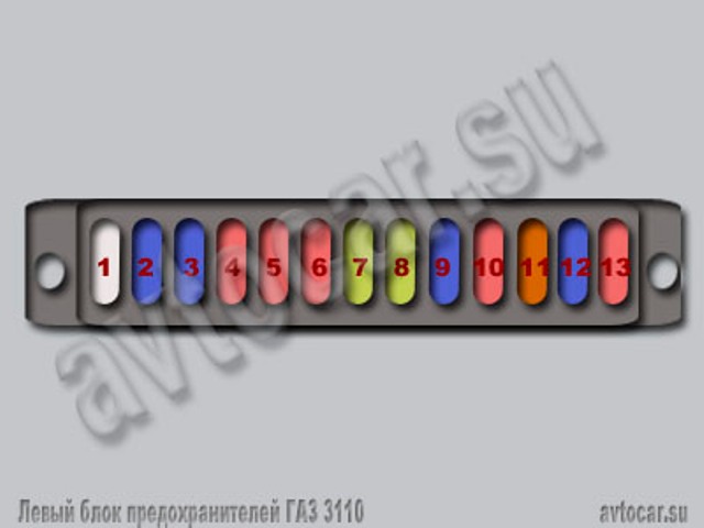 Схема левого блока предохранителей ГАЗ-3110