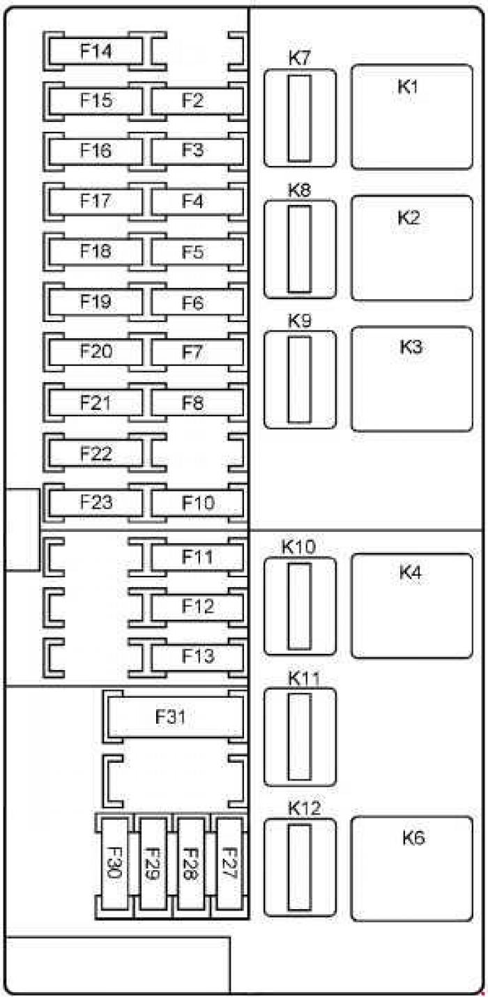 Схема и расположение предохранителей Лада Калина ВАЗ-1117 ВАЗ-1118 и 1119