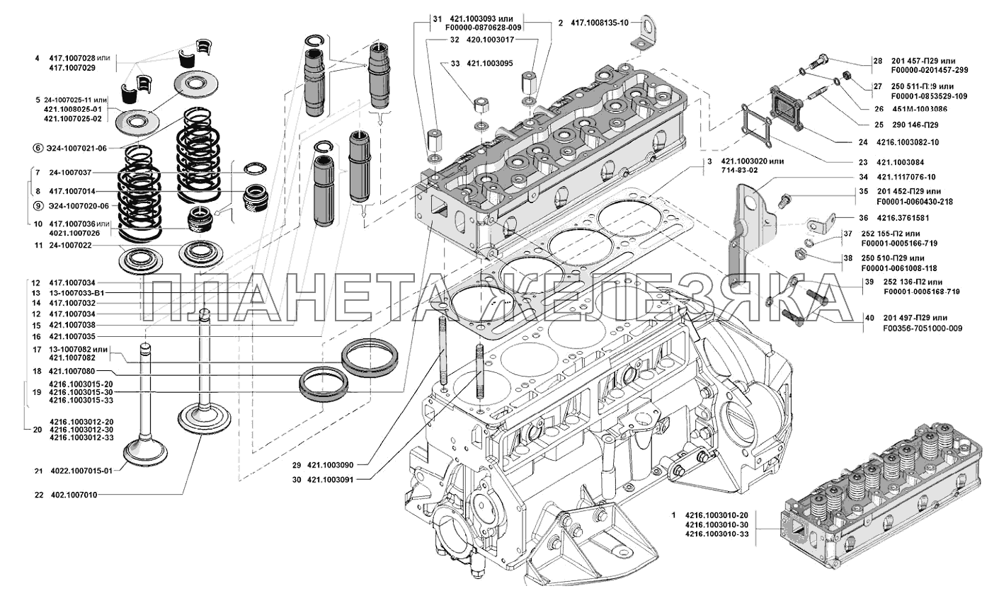 Гбц двигатель 4216